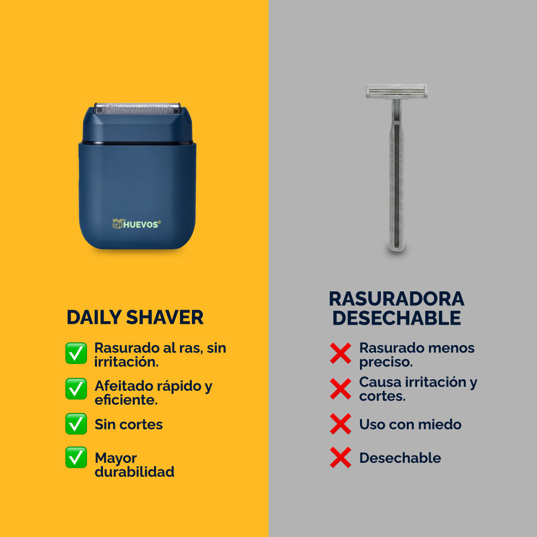 ✨ NUEVA Daily Shaver® – Rasuradora Facial MyHUEVOS®